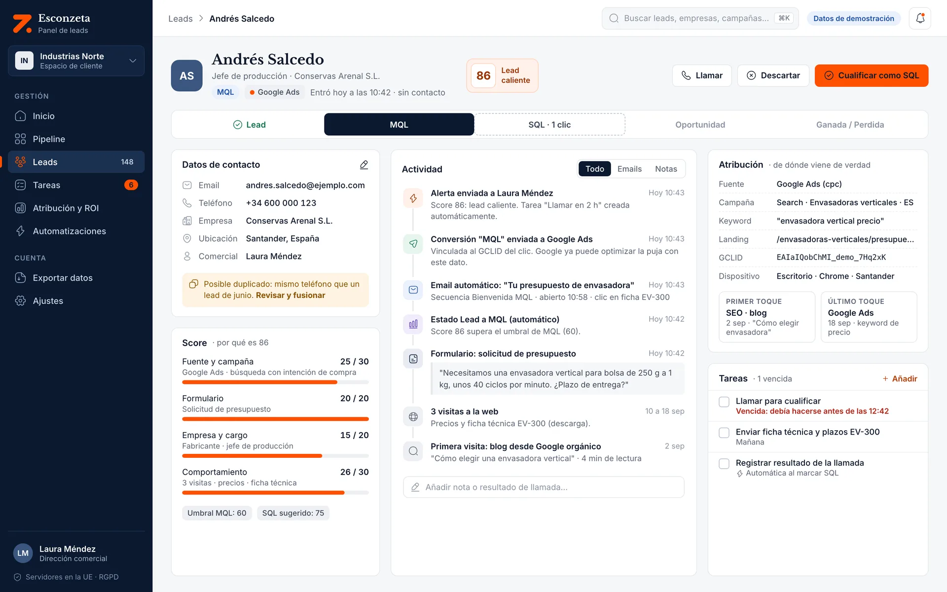 Ficha de lead con puntuación, atribución completa e historial (datos de demostración)